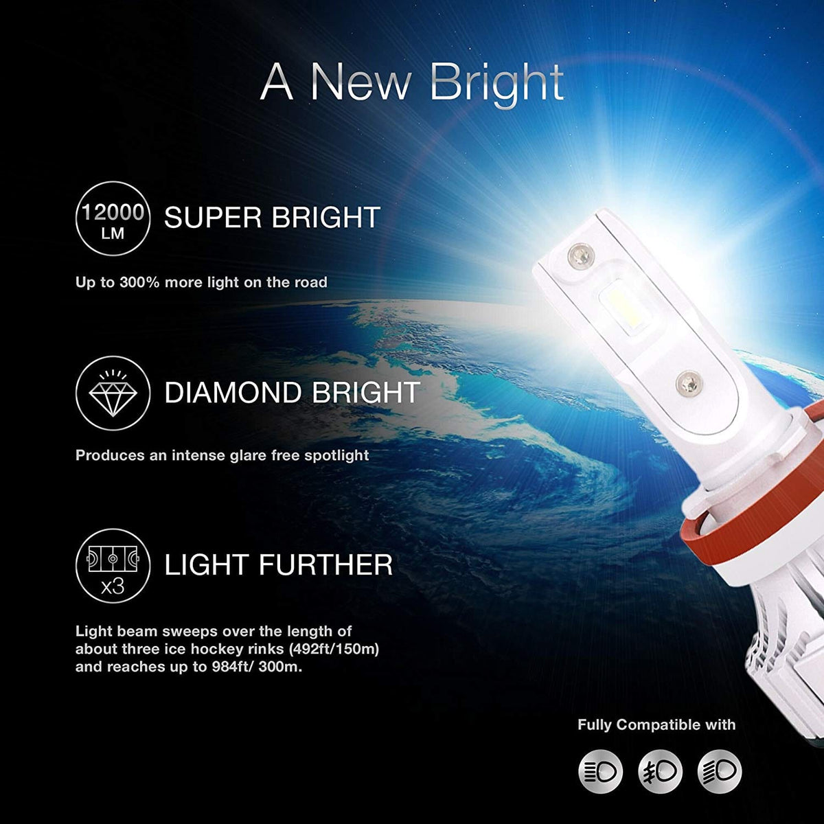 LED EAGLE DiamondVision H4(9003/HB2) LED Headlight Bulbs | LED EAGLE