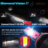 LED EAGLE DiamondVision II 9004(HB1) LED Headlight Bulbs & TIPM Bundles - LED EAGLE CANADA