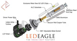 VisionPro H11 TIPM LED Headlight Bulbs Conversion Kit - LED EAGLE CANADA