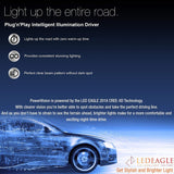 LED EAGLE PowerVision H7 LED Headlight Bulbs - LED EAGLE CANADA