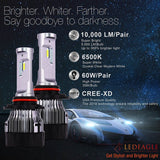 LED EAGLE PowerVision H4(9003/HB2) LED Headlight Bulbs & TIPM Bundle - LED EAGLE CANADA