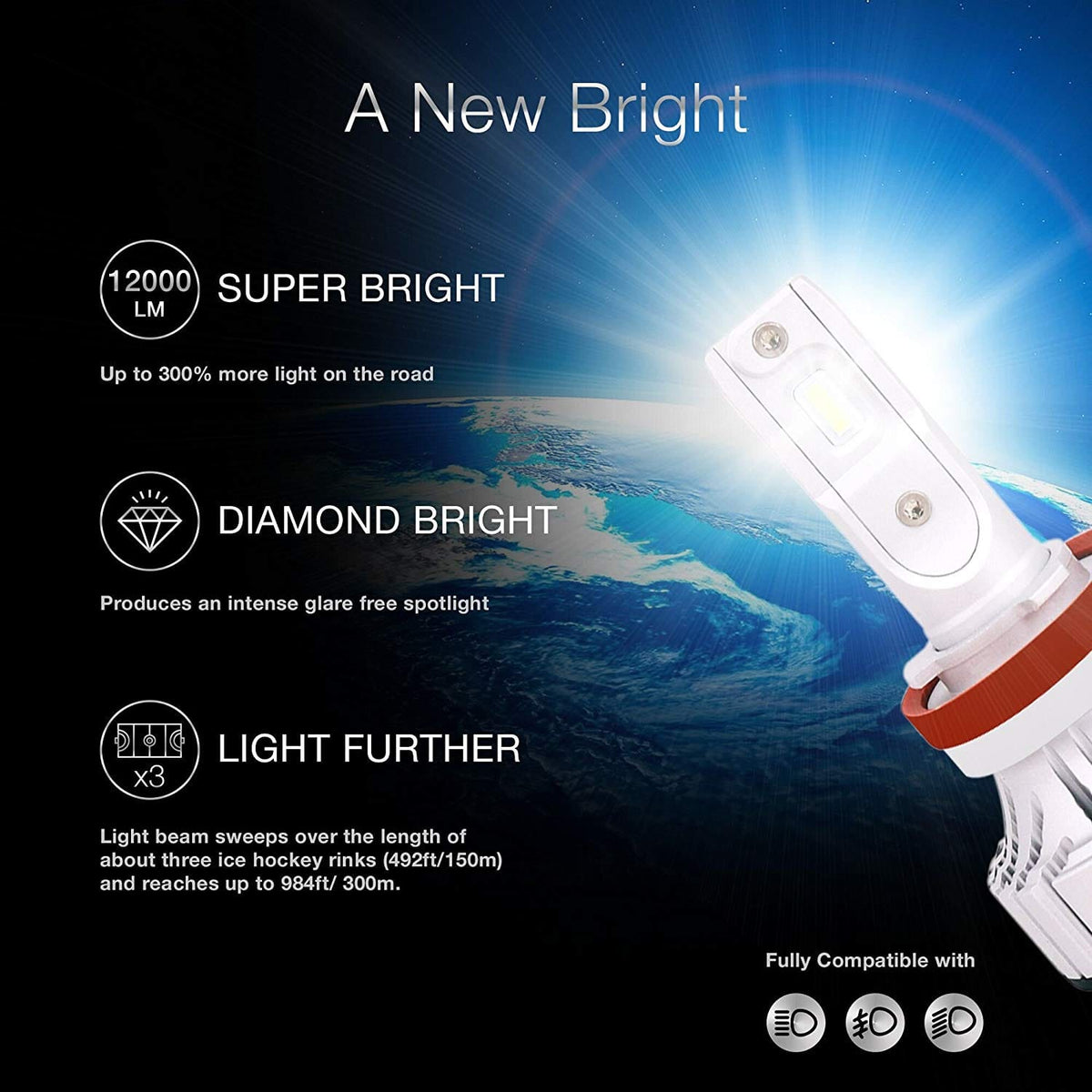 LED EAGLE DiamondVision 9006(HB6) LED Headlight Bulbs