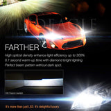 LED EAGLE DiamondVision H7 LED Headlight Bulbs & TIPM Bundle for Ford - LED EAGLE CANADA