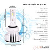 LED EAGLE DiamondVision 9006(HB4) LED Headlight Bulbs & TIPM Bundle for RAM - LED EAGLE CANADA